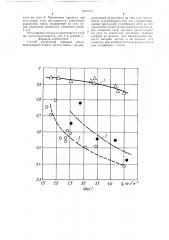 Способ разделения зерновой смеси (патент 1371717)