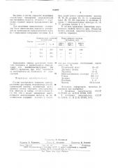 Состав электродного покрытия (патент 634892)