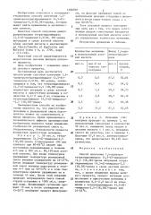 Способ получения 1,4-динитротетрагидроимидазо /4,5= @ /= имидазол=2,5/1 @ ,3 @ /=диона (патент 1286599)