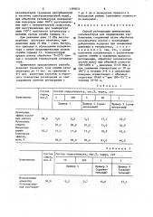 Способ регенерации цинкхромовых катализаторов (патент 1397074)