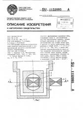 Индукционная канальная печь (патент 1152095)