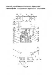 Способ управления аксиально-поршневым двигателем и аксиально-поршневой двигатель (патент 2634974)