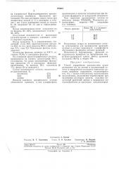 Способ переработки целлолигнина (патент 273647)
