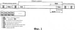 Оптический диск с однократной записью, способ и устройство для записи информации управления на оптический диск с однократной записью (патент 2353007)