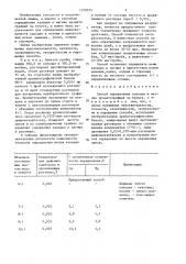Способ определения кальция и магния (патент 1370555)