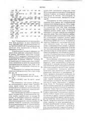Устройство для контроля цифровых каналов связи (патент 1807490)