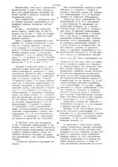 Прокатная клеть кварто (патент 1315055)