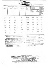 Бетонная смесь (патент 567703)