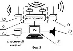 Способ слежения за оперативной обстановкой на железной дороге, автоматизированная система слежения за оперативной обстановкой на железной дороге и система передачи и обработки информации для автоматизированной системы слежения на железной дороге (патент 2294298)