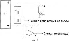 Измеритель тока анода и напряжения на аноде рентгеновской трубки (патент 2357385)