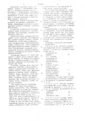Способ получения замещенных тетразинов (патент 1292667)