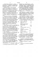 Способ приготовления комплексной добавки для бетонной смеси (патент 1008186)