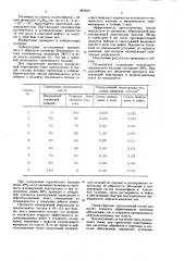 Состав для селективной изоляции обводненных зон пласта (патент 857450)