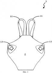 Система ремней приспособления для ношения младенцев (патент 2287973)