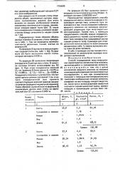 Способ определения масс-инерционных характеристик сегментов тела человека (патент 1754065)