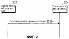 Способ, устройство информирования абонентским оборудованием сети радиосвязи о выбранной базовой сети в системах с совместным использованием сетевых ресурсов (патент 2316149)