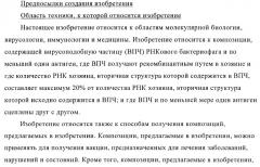 Конъюгаты впч-антиген и их применение в качестве вакцин (патент 2417793)