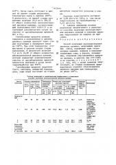 Способ получения высокодисперсной двуокиси кремния (патент 1472444)