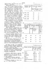 Способ защиты растений от вредителей (патент 950265)