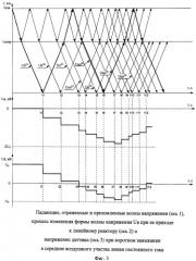 Способ выявления участка повреждения при коротких замыканиях на кабельно-воздушной линии электропередачи постоянного тока (патент 2518050)