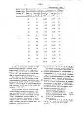 Способ очистки нефтесодержащих сточных вод (патент 1298196)