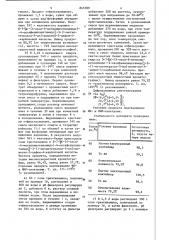 Способ получения -7- -(4-окси-6-метил-никотинамидо)- -(4- оксифенил)ацетамидо -3- (1-метилтетразол-5-ил)тиометил-3- цефем-4-карбо-новой кислоты (патент 845789)