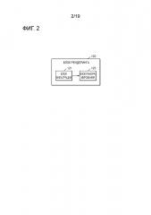 Способ и устройство для рендеринга акустического сигнала и машиночитаемый носитель записи (патент 2643630)