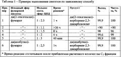 Способ получения диалкилнорборнен-2,3-дикарбоксилатов (патент 2625788)