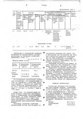 Состав для изоляции зон поглощения (патент 726308)