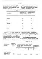 Способ получения термореактивных фенолальдегидных смол (патент 434763)