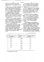 Способ приготовления цементного сырьевого шлама (патент 1162766)