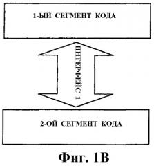 Способ и система интерфейсов кнопок панели задач (патент 2416817)