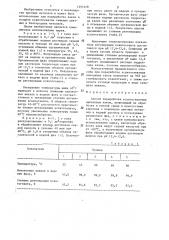 Способ переработки ксантогенатных никелевых кеков (патент 1291618)