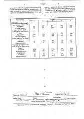 Центробежный насос (патент 1731994)