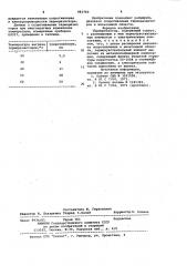 Терморезистор (патент 983760)