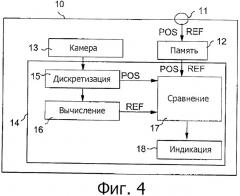 Способ распознавания образа, устройство распознавания образов и компьютерная программа (патент 2487408)