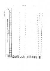 Средство для чистки твердой поверхности (патент 1373725)