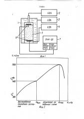 Способ испытания грунтов (патент 1728801)