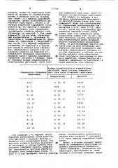 Генератор на управляемых вентилях (патент 771780)