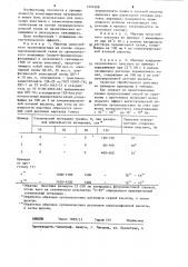 Способ антистатической обработки органопластика (патент 1224308)