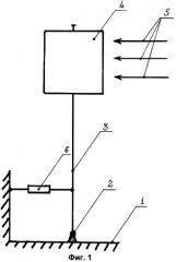 Ветровая энергетическая установка (патент 2277642)