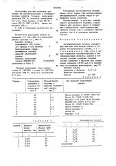 Антифрикционная смазка (патент 1595883)
