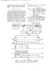 Ямр-способ измерения расхода жидкости (патент 991173)