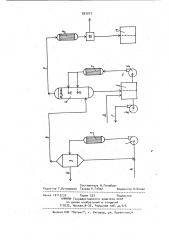 Способ получения карбамидной смолы (патент 883073)