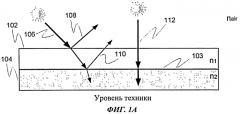 Слоистая конструкция с внутренними полостями и способ ее изготовления (патент 2573477)