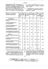 Способ получения акрилатов или метакрилатов 1,3-ди-/9- карбазолил/ пропанолов-2- (патент 503860)