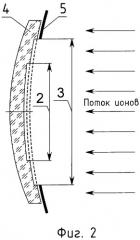 Способ изготовления киноформного профиля на рабочей поверхности линзы (патент 2390044)