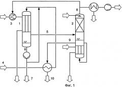 Способ концентрирования водного раствора пероксида водорода (патент 2543177)