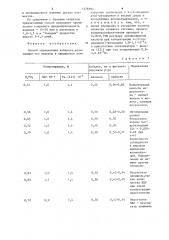 Способ определения кобальта (патент 1276984)