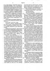 Шаблон рукава спецодежды (патент 1632412)